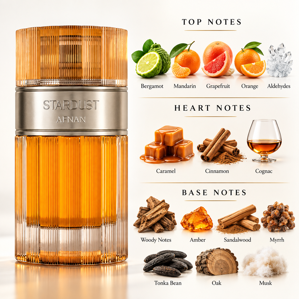 Afnan Stardust fragrance notes