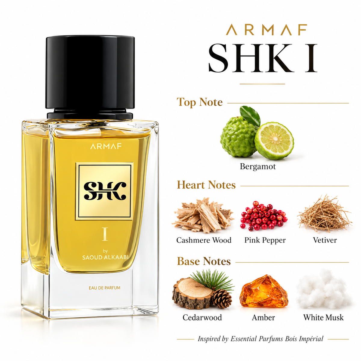 Armaf SHK I fragrance notes