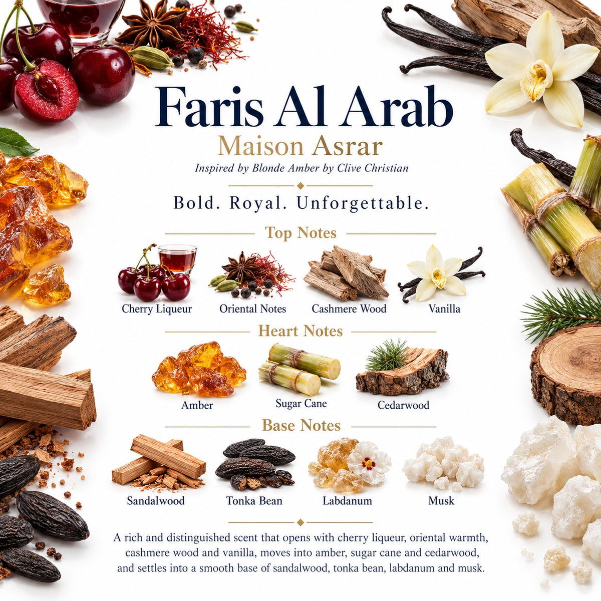 Maison Asrar Faris Al Arab fragrance notes - oriental cashmere wood vanilla amber cedarwood tonka sandalwood
